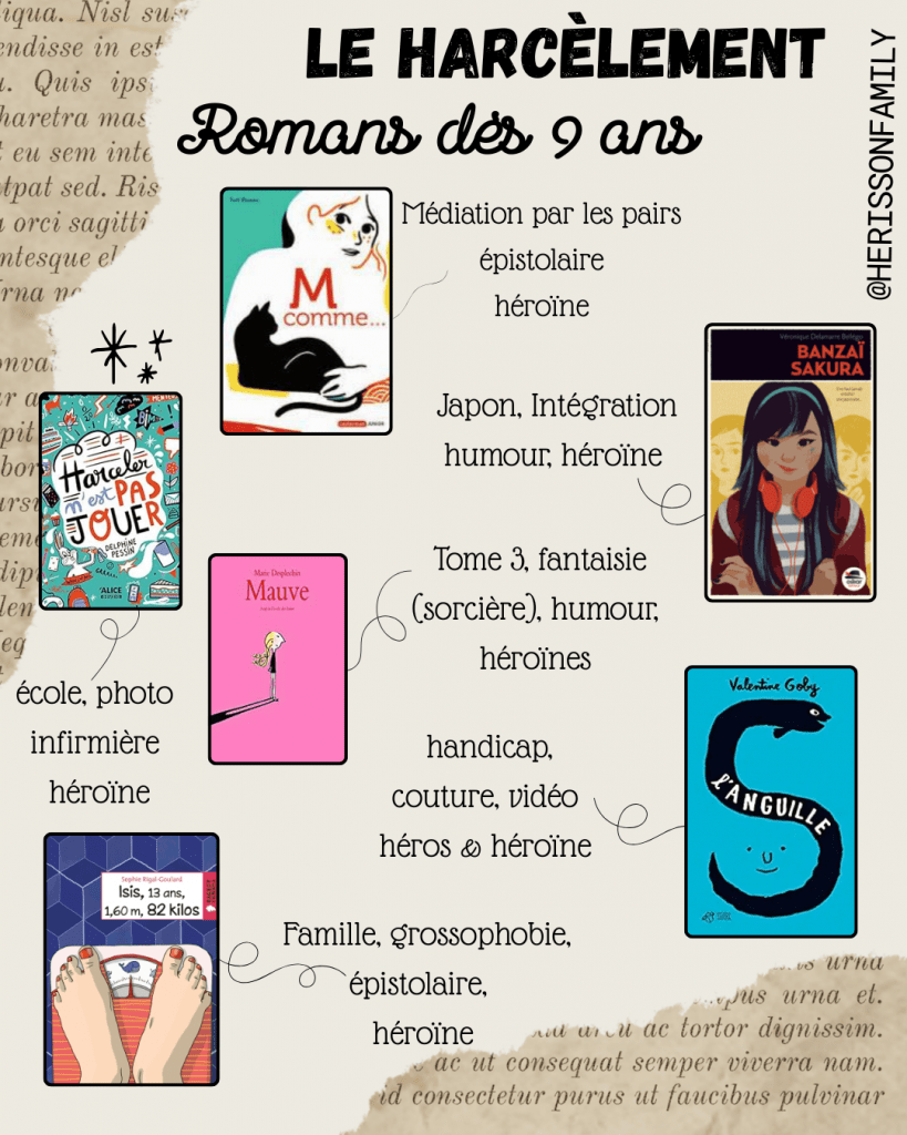 biblio harcèlement romans dès 9 ans
