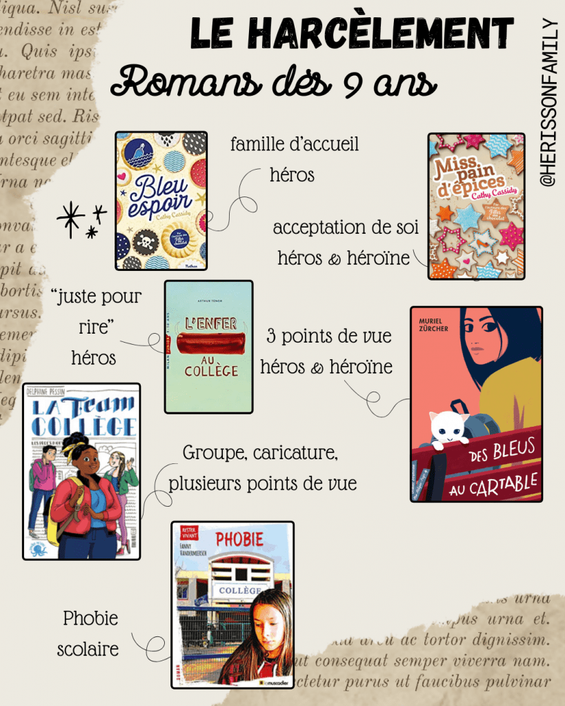 biblio harcèlement romans dès 9 ans