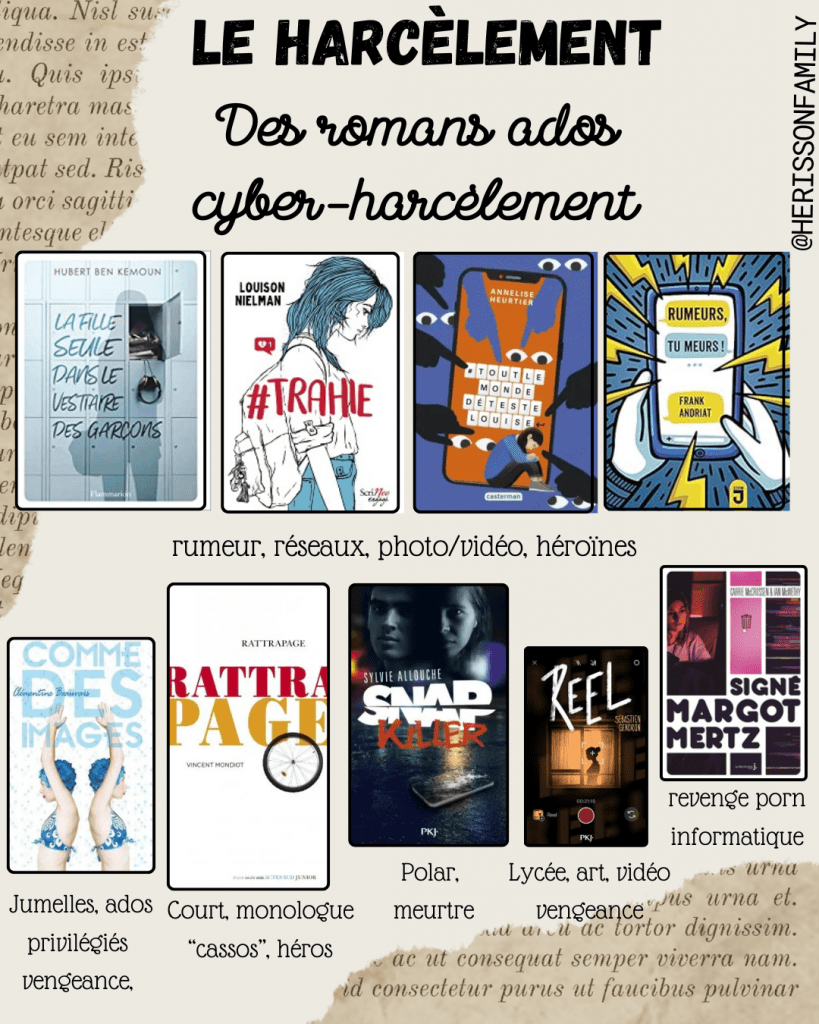 biblio harcèlement romans ados cyberharcelement