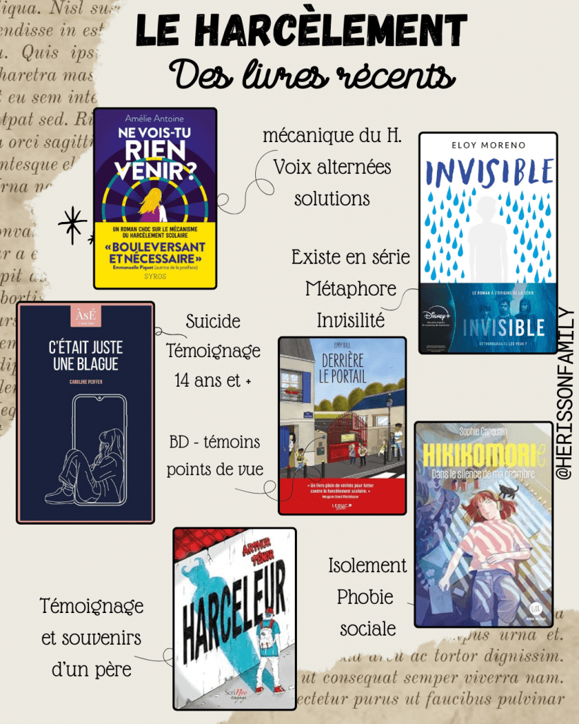 biblio harcèlement romans ados récents